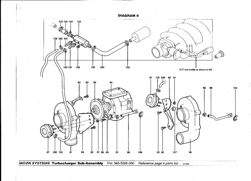Incon Turbo Installation Files