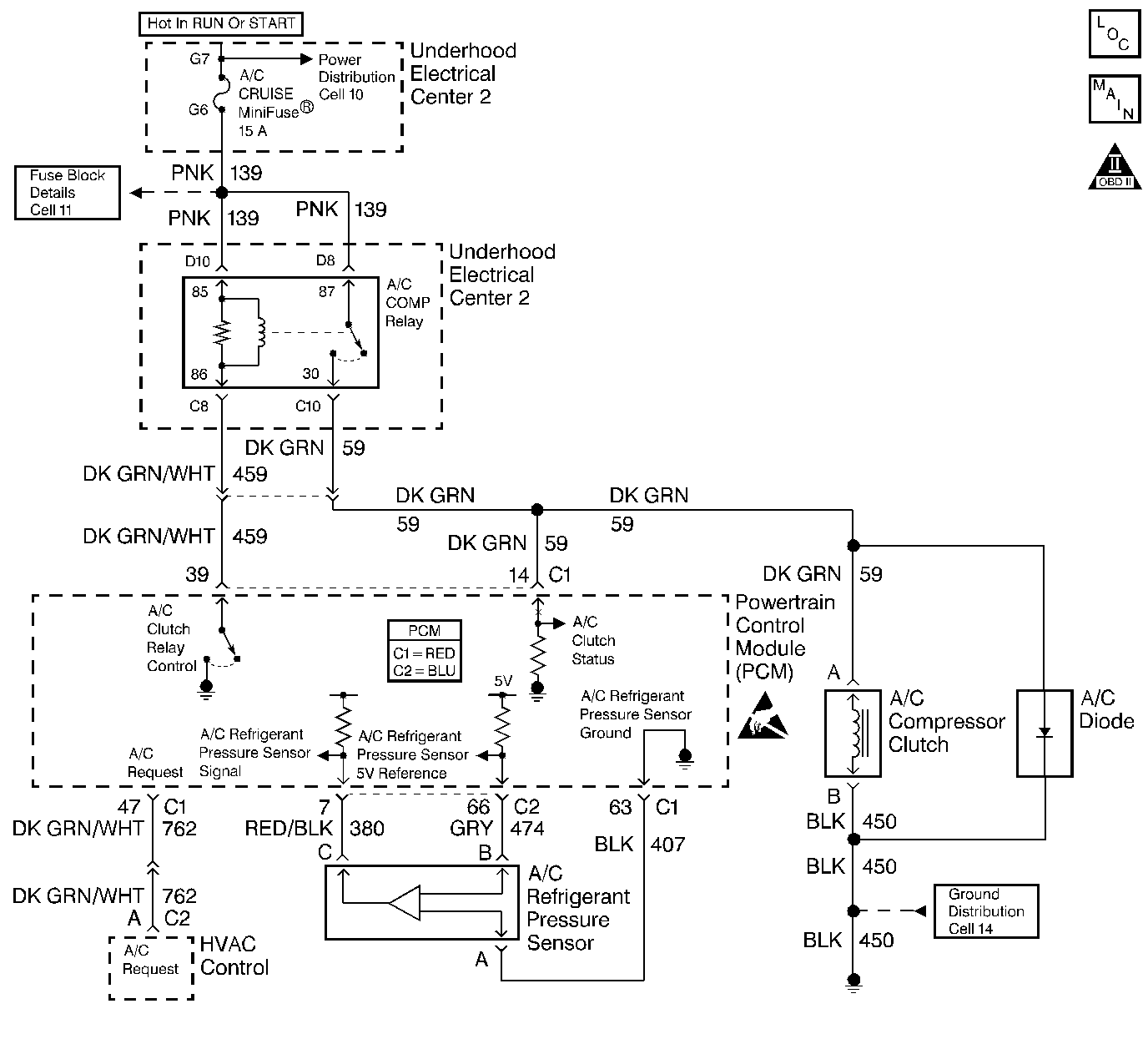 Ac Diag Chart